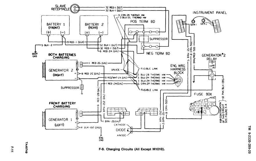 Cucv Wiring Schematic