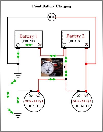 Front Charging Diagram Small.jpg (60857 bytes)